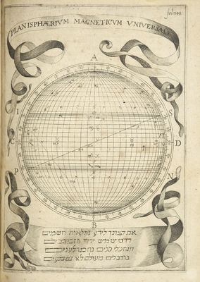 Astronomica Magnetica  p. 250